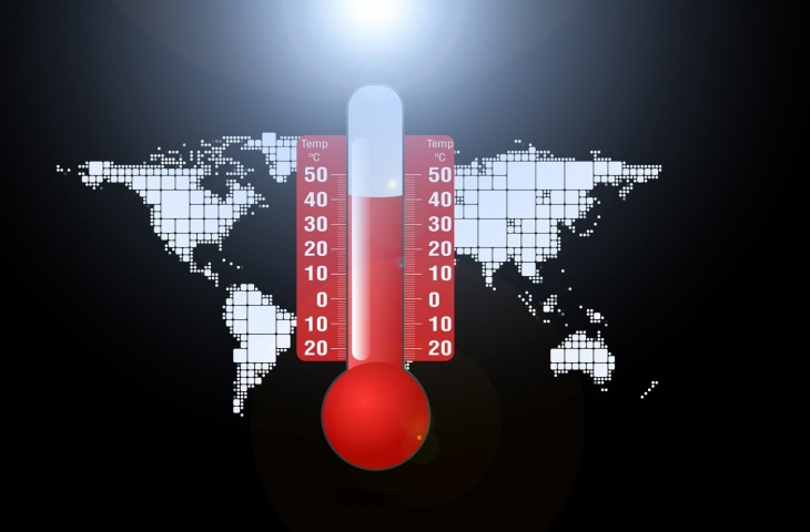 Heat map