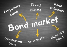 Bond Market